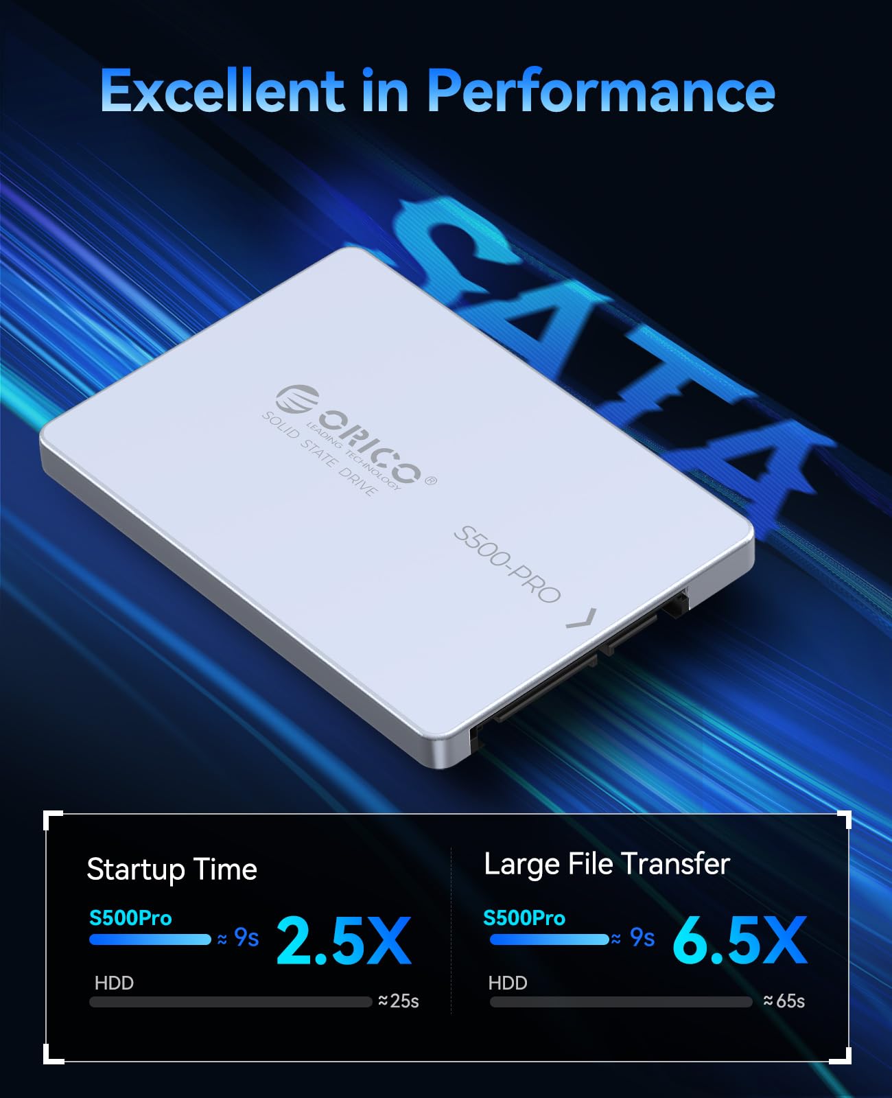 ORICO 512GB SATA SSD 2.5