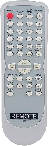 NB052 Control remoto de reemplazo aplicable para Sylvania DVD CD reproductor CDVL700E DVL700E SSD204 DVL120E DVL100E Magnavox MSD124