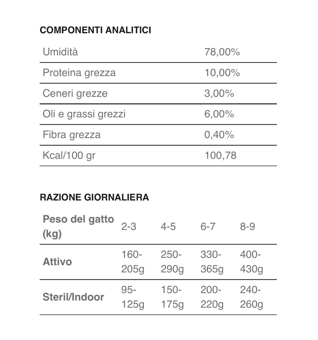 Natural Code húmedo para gatos adultos con sabor a salmón y pato, número C04, suaves sacapuntas en agua de cocción para gatos adultos de todas las tallas, altamente digerible | 12 sobres de 70 gramos