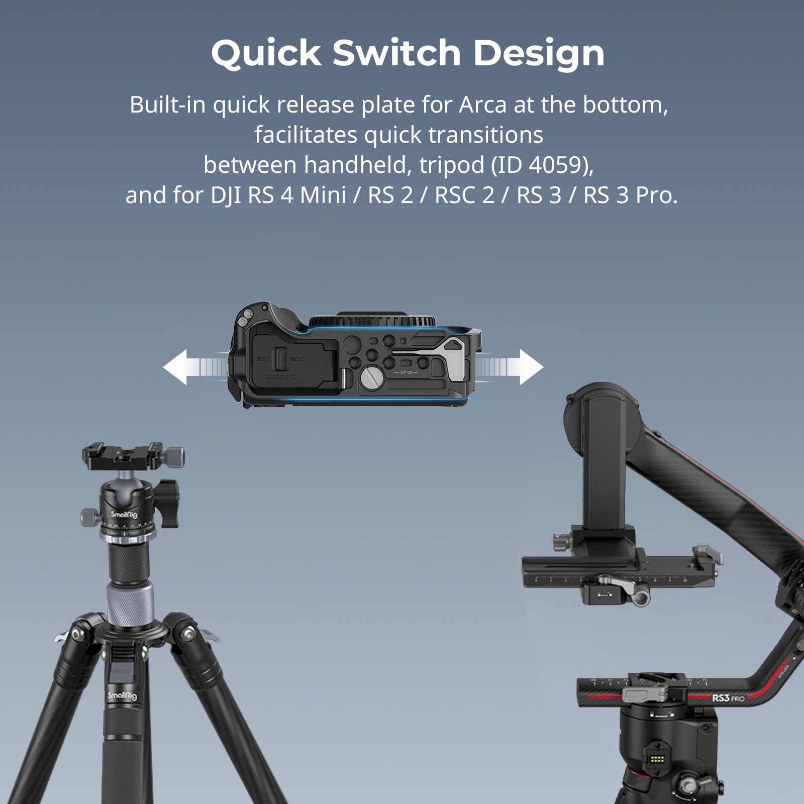 SMALLRIG R50 V Kamerakäfig für Canon R50V, integrierter ergonomischer Silikongriff, Schnellwechselplatte für Arca, 1/4"-20 Gewindebohrung, 3/8"-16 Bohrungen für ARRI, Blitzschuh, (Schwarz) - 5427