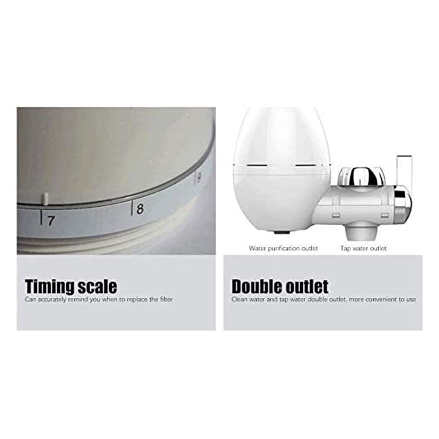 Faucet Filter - Water Filter System - Remove Chlorine Rust Sediments Sand Impurities Down to 0.1 Micron