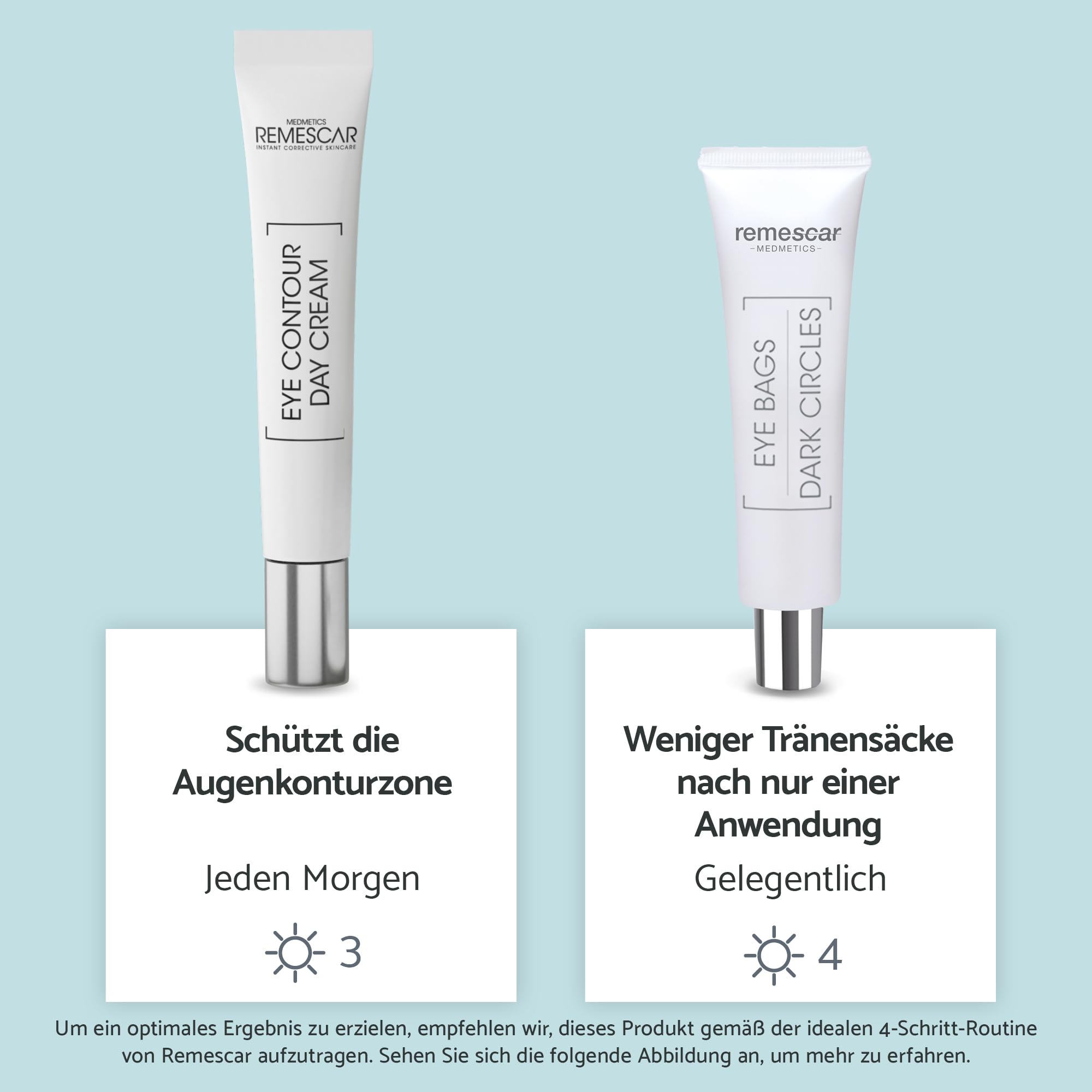 Remescar Anti-Under-Eye Bags Duo – Reduziert Tränensäcke und Augenringe + Tagescreme Augenkontur – Hydratation, Straffung, Frischer Blick, Anti-Müdigkeit, Pflege für empfindliche Haut