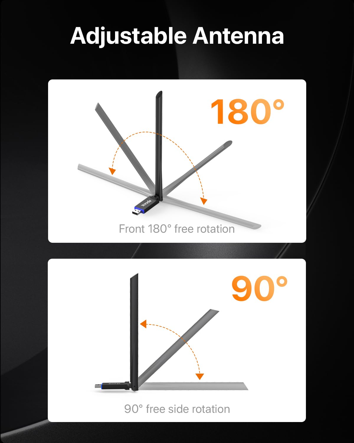 Adaptador USB inalámbrico AX900 Wi-Fi 6 (U11Pro)