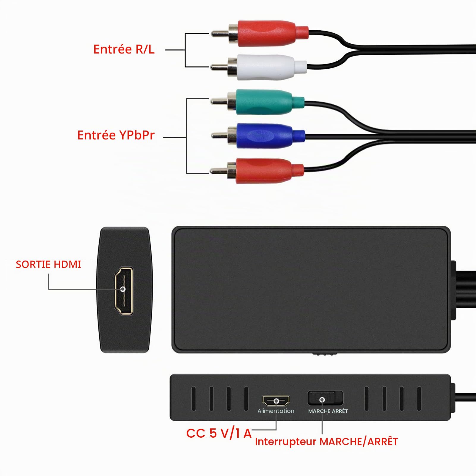 Convertisseur Composant Vers HDMI, Adaptateur D'interface Multimédia YPbPr Vers HD, Convertisseur AV 1080P, Prend En Charge Les Périphériques Source YPbPr vers HDTV, Moniteur, Projecteur, Etc.