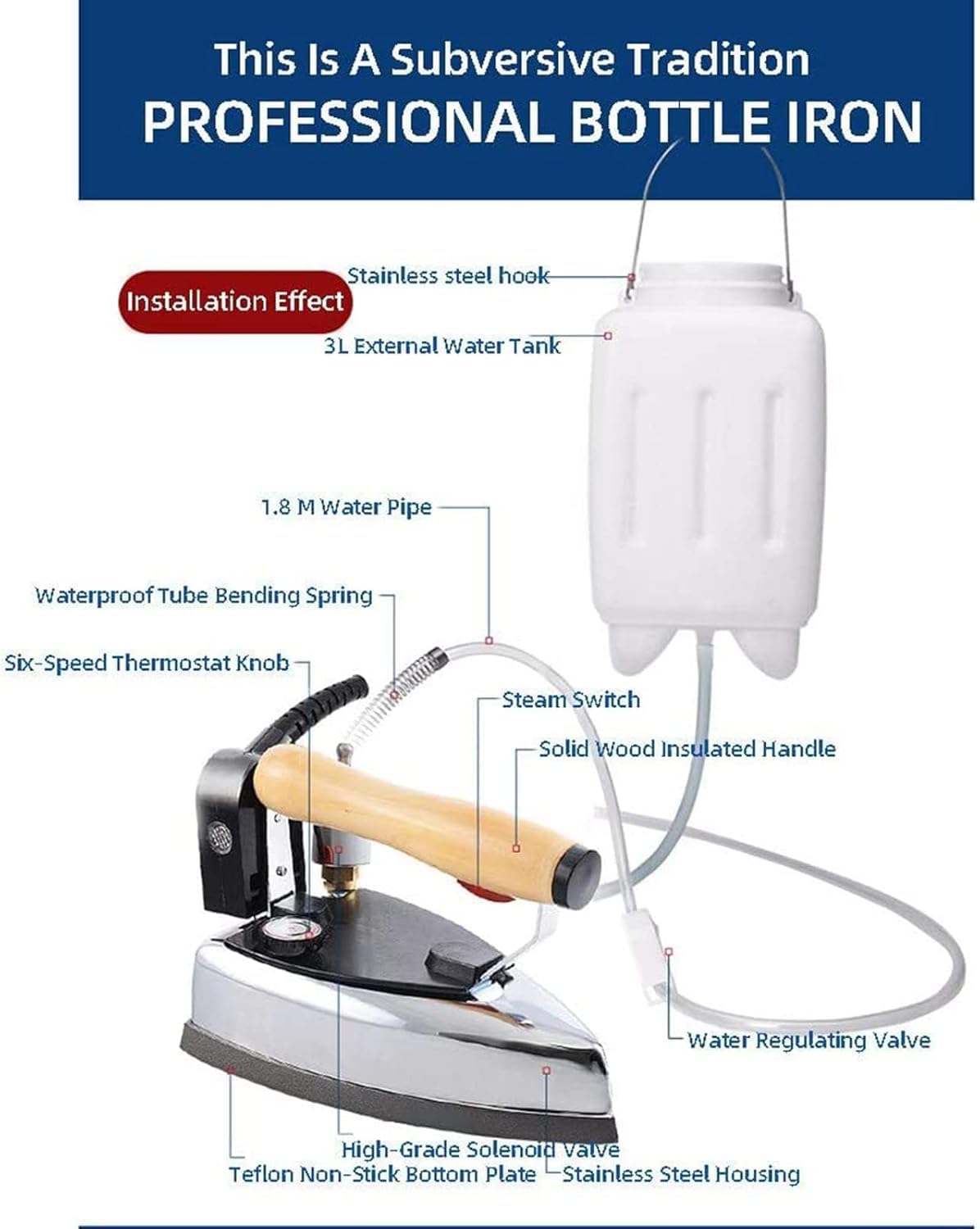 Plancha De Vapor Vertical Industrial con Botella Y Tanque De Agua De 3 L - Plancha Eléctrica con 6 Modos De Temperatura para Familias, Tintorerías, Tiendas De Ropa