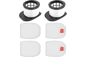 Shark IZ862H Vacuum Replacement Filter Kit