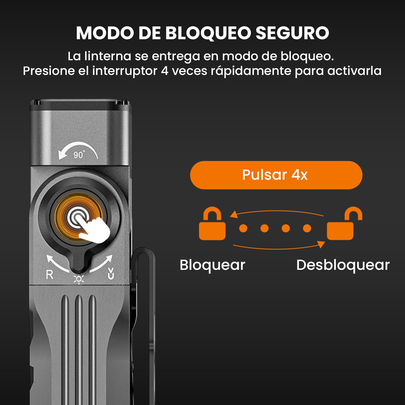 Sofirn ST2 EDC 3000LM LED Linterna 3 en 1 Luz Blanca + 660nm Luz Roja + 365nm UV Luz Negra Recargable USB-C, Magnética con Clip, IPX6 para Trabajo, Taller, Exterior