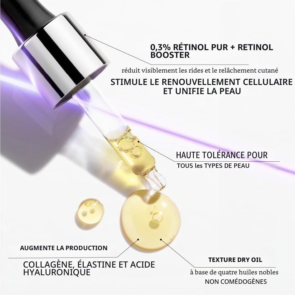Institut Esthederm - Sérum Intensive Retinol - Soin Visage Lissant Hautement Concentré - Anti-Rides Puissant - Pour Ridules et Rides Profondes, Cicatrices Récentes - Flacon Pipette 15ml