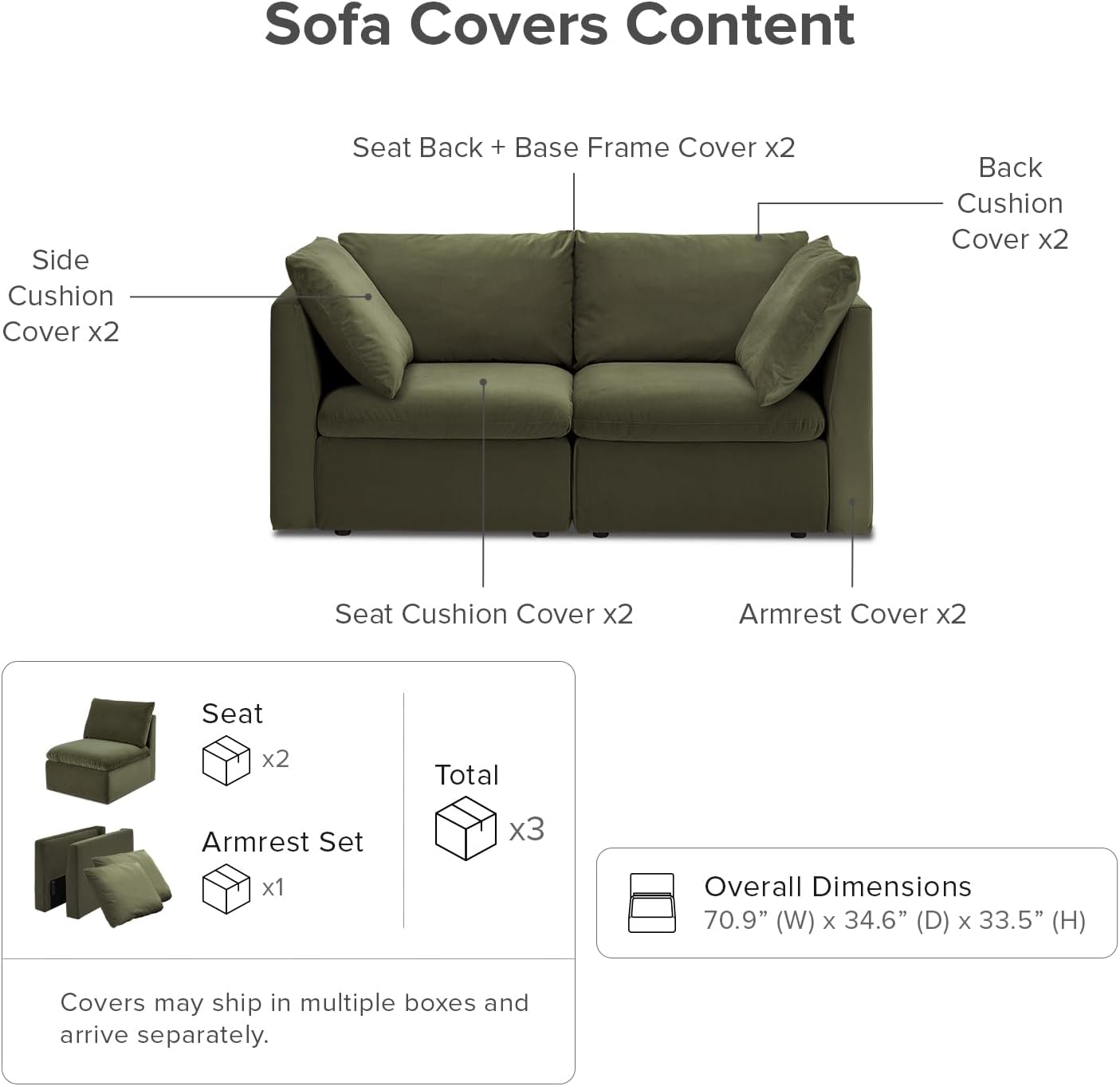 mopio Macy Washable Slipcover Only (Olive Green Velvet, Loveseat)