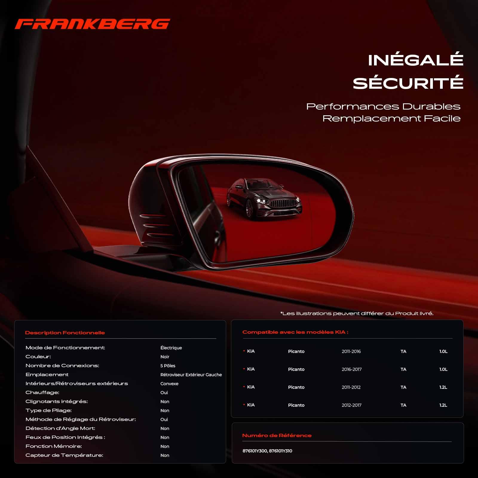 Frankberg Rétroviseur extérieur électrique gauche, 5 broches 876101Y310
