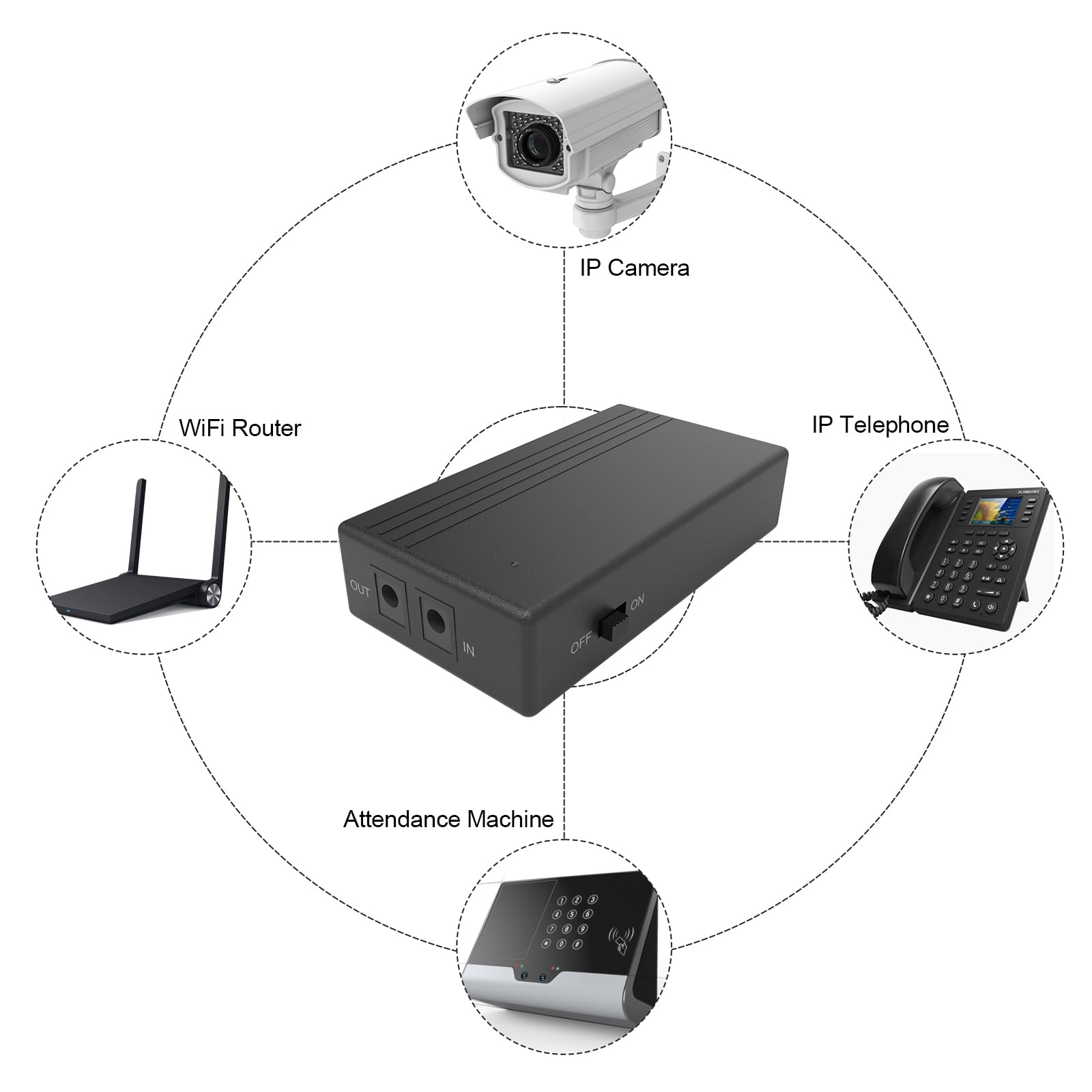 Mini UPS 12V Fuente de alimentación ininterrumpida, 7800mAh Banco de energía para Pilas ups batería de Respaldo para Router Cámara,única de 12 V DC