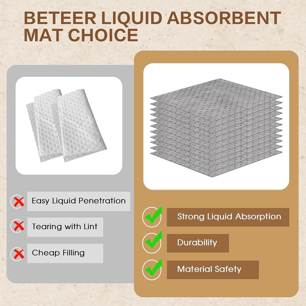 Paquete 100 Almohadillas Absorbentes Aceite 16x18", Alfombrilla Absorbente Aceite Polipropileno, Absorbentes Universales para el Control Derrames Aceite Refrigerante