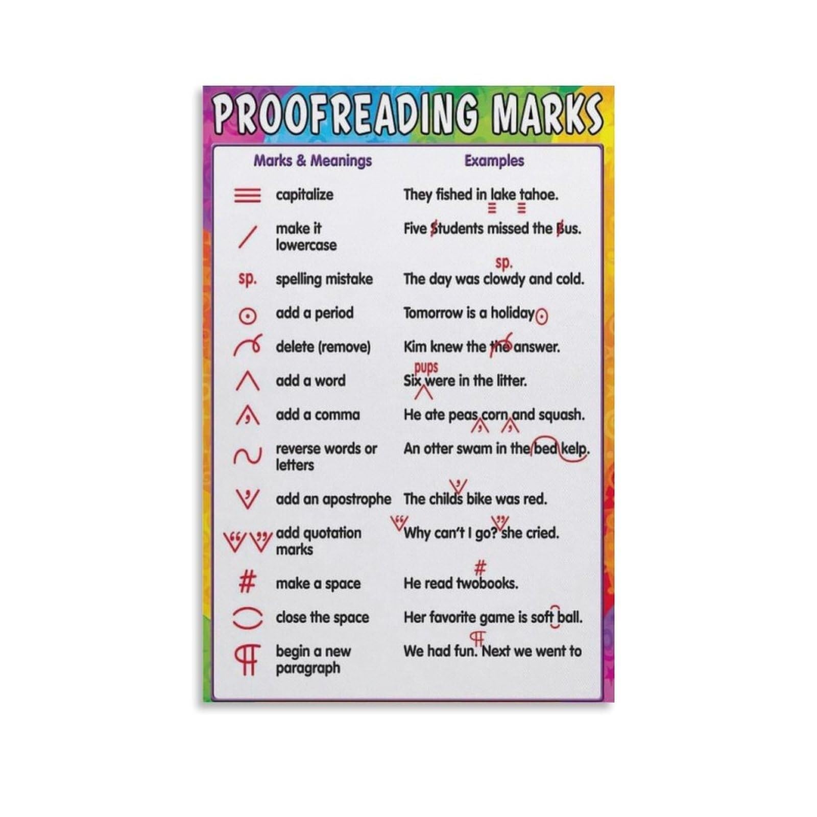 SSOPTMCB Writing Process Poster, Proofreading Marks Chart for Elementary Students, Classroom Decor for Teachers, Homeschool Learning Materials(Framed,08x12inch(20x30cm))