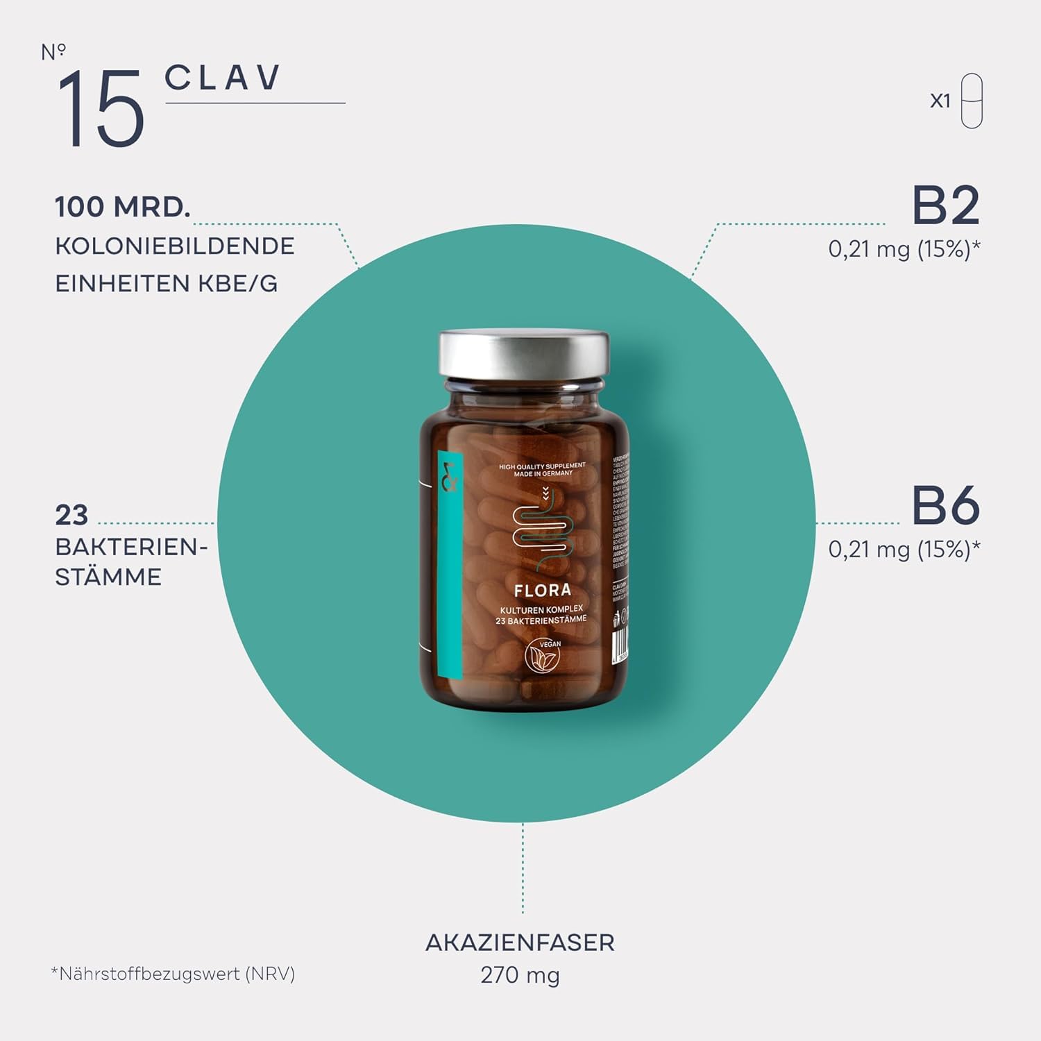 3er Set Flora Bakterien-Kulturen Komplex - 23 probiotische Bakterienstämme ohne Inulin, 100 Milliarden KbE/g mit Lactobacillus & Bifidobakterien - 180 magensaftresistente Kapseln - Vegan
