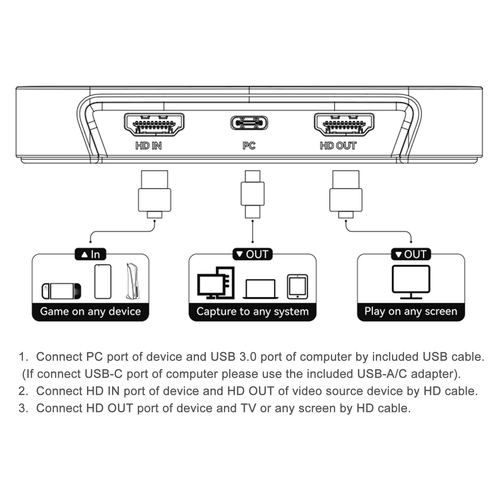 Gugxiom Cattura la Scheda per lo Streaming, 4k60 HDR 4K Cattura la Scheda, USB 3.2 Gen1 Type C HD 2.0 Video Cattura il Dispositivo con HDR10 VRR Passthrough per lo Streaming del Gioco