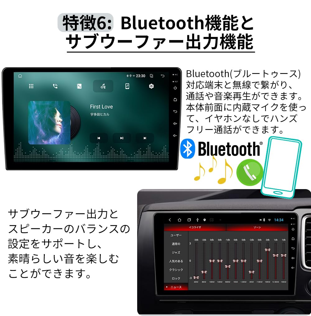 Amazon.co.jp: Pirara 2Din Android10.0カーナビ オーディオ体型ナビ