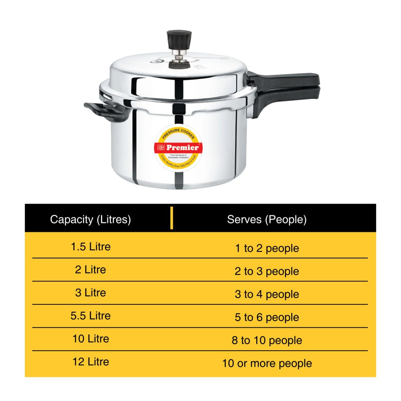 Buy Premier Netraa Aluminium 3 Ltr Pressure Cooker - Efficient