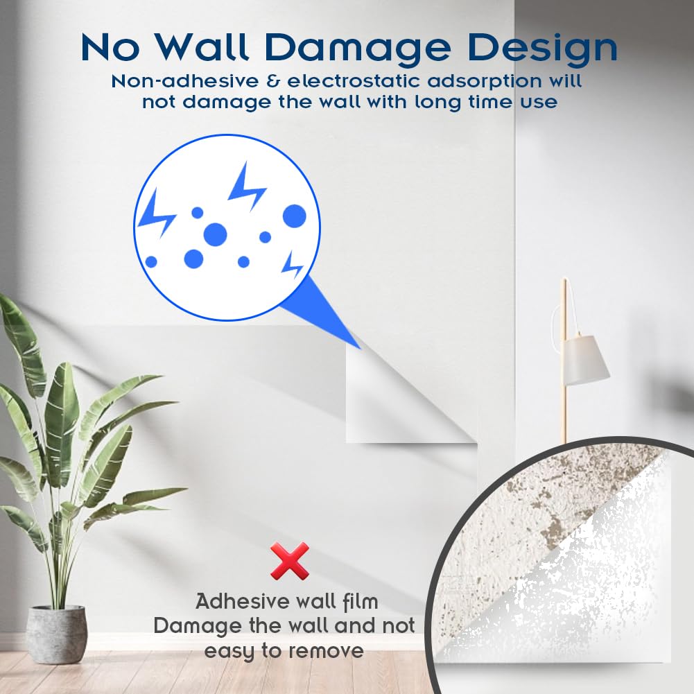 zxbaers Electrostatic Wall Protection Film Non Adhesive Clear Wall Protector  Removable Contact Paper Clear Dry Erase Static Cling Film Furniture Kids :  Amazon.de: DIY & Tools