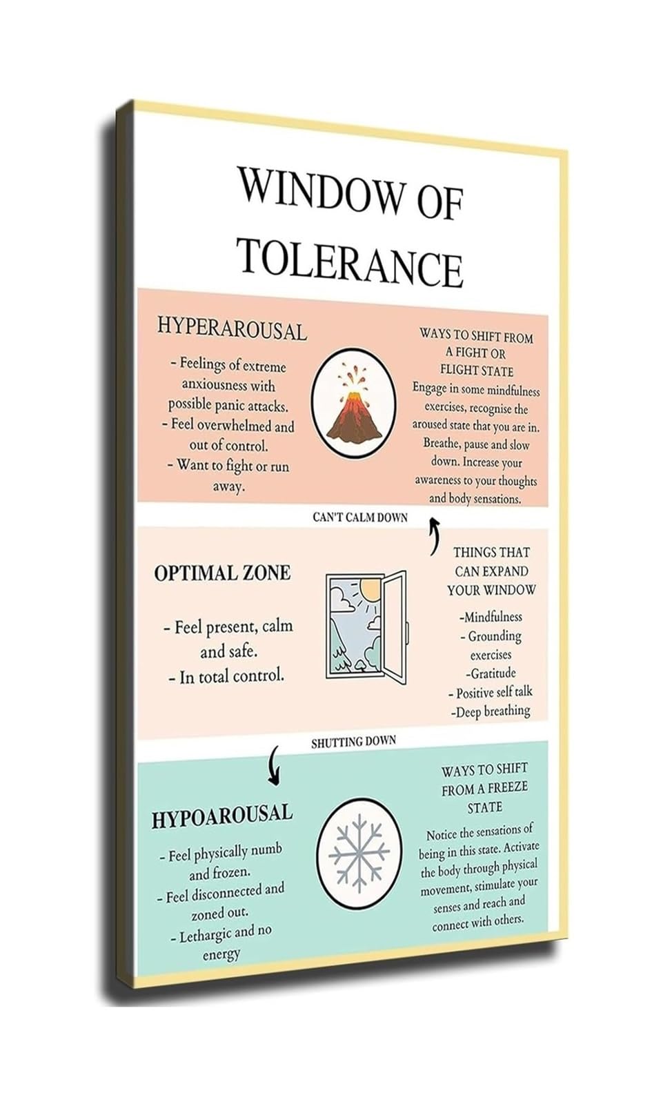 Llbogrggn Unframed Window Of Tolerance Poster Print, Psychology Mental Health Wall-Art For Therapist, Counselor, Psychologist Office Decor(,12X18inch(30X45cm))