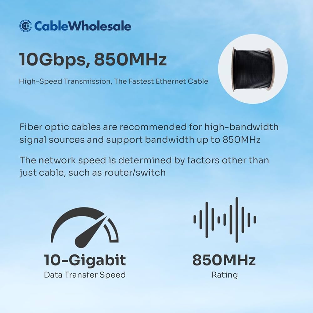 Amazon.com: 1000ft Black 24-Strand Fiber Optic Cable OM4