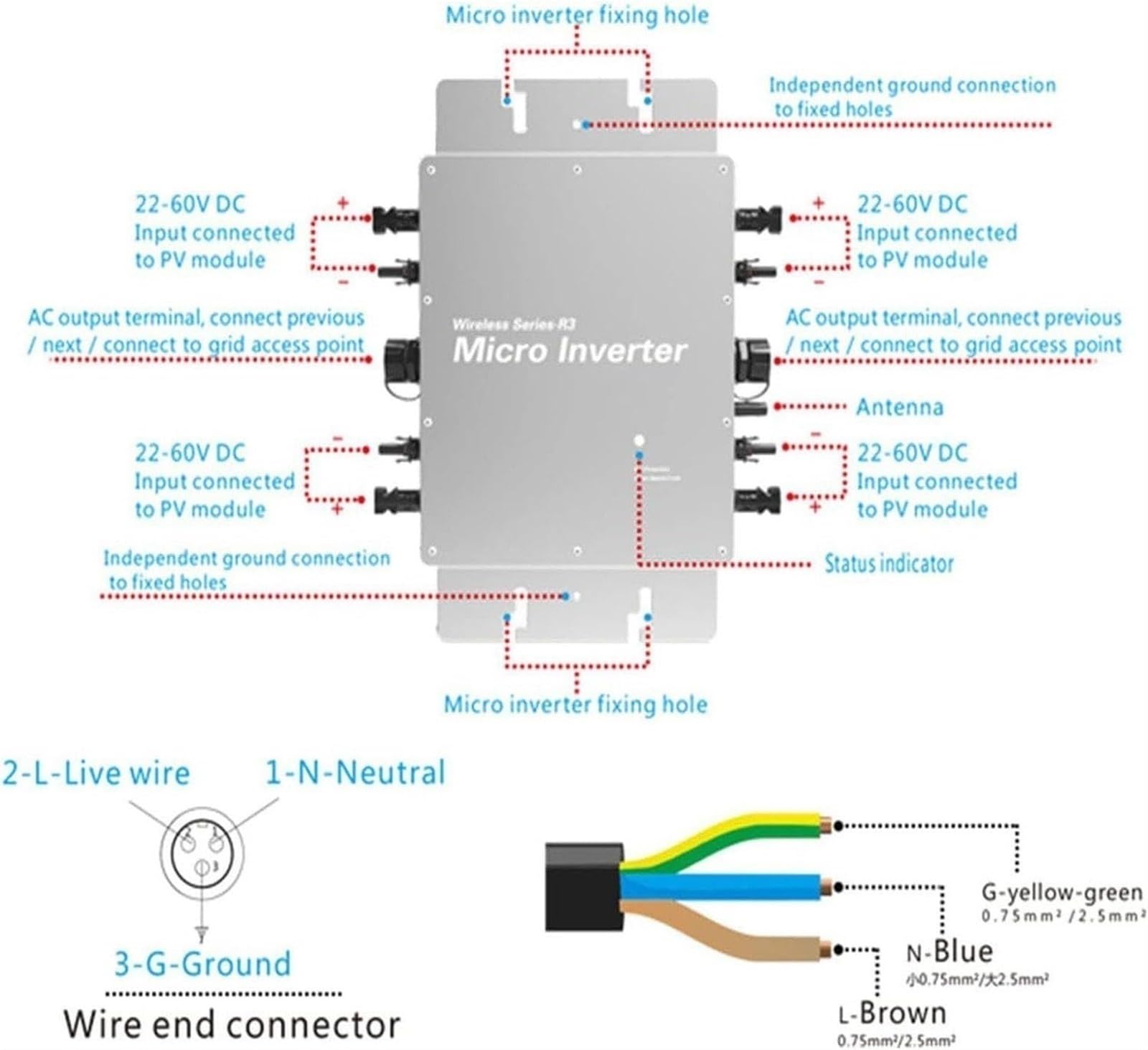 Solar Grid Tie Micro Inverter 2800W MPPT Microinverter Solare IP65 Impermeabile Inverter Fotovoltaico con Sistema Monitoraggio Telefono Cellulare WiFi,Inverter per Collegamento alla Rete