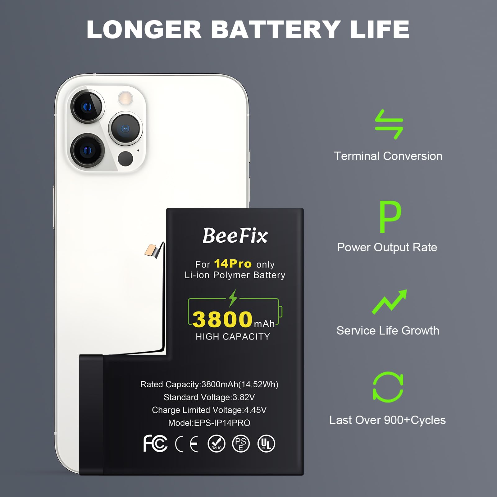 Batteria per iPhone 14 Pro: Batteria Li-Ion 3800mAh alta capacità per iPhone 14 Pro con strumenti riparazione professionali Compatibile con modelli A2890/ A2650/ A2889/ A2892/ A2891