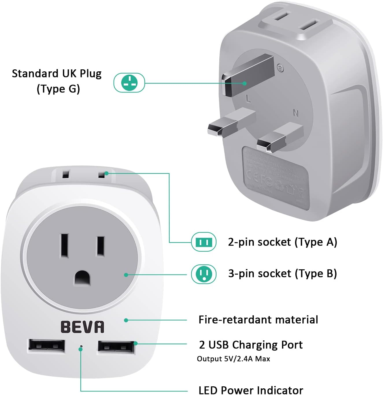 US to UK Plug Adapter, BEVA 2/3 Pin USA to 3 Pin UK Travel Adaptor with 2 USB Slots - Image 4