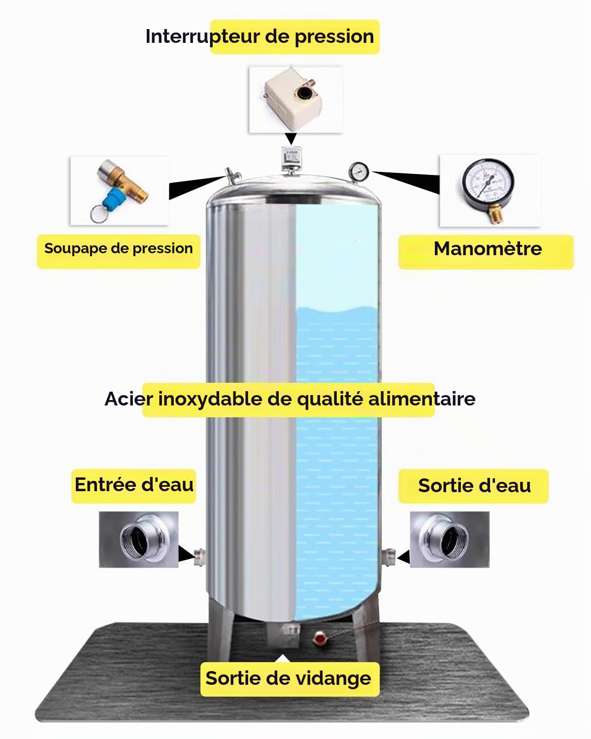 Surpresseur Réservoir Sous Pression D'eau D'acier Inoxydable de Ménage, Alimentation en Eau Automatique du Sous-sol - Capacité 60 100 160 200 250 300 L, Kit D'installation Complet(115x50cm(200L/52.8ga