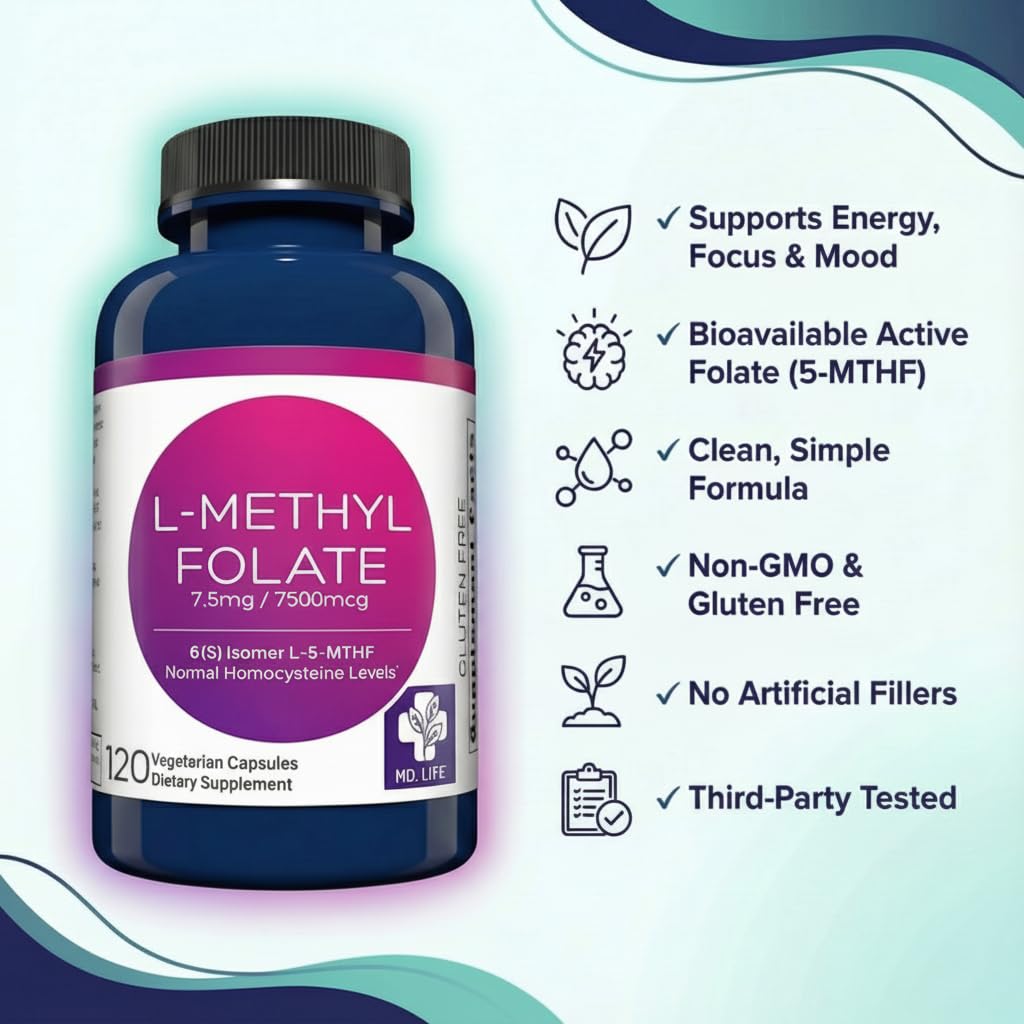 MD. Life L-Methylfolate 7.5 mg, Professional Grade, 90 Capsules, 5-MTHF — Amazon image 6