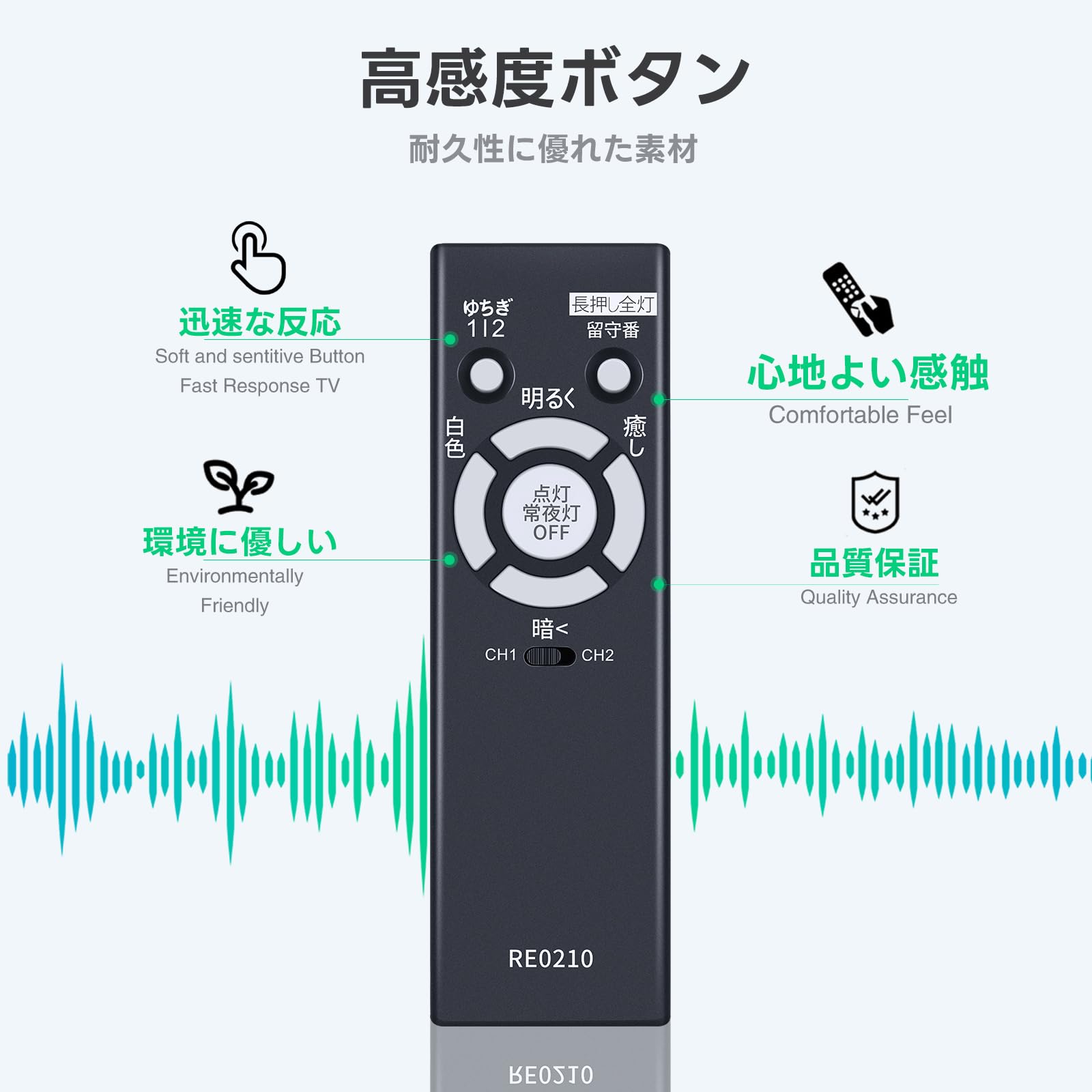 でんきりもこん Amazon.co.jp: LEDシーリングライトリモコン RE0210 for NEC