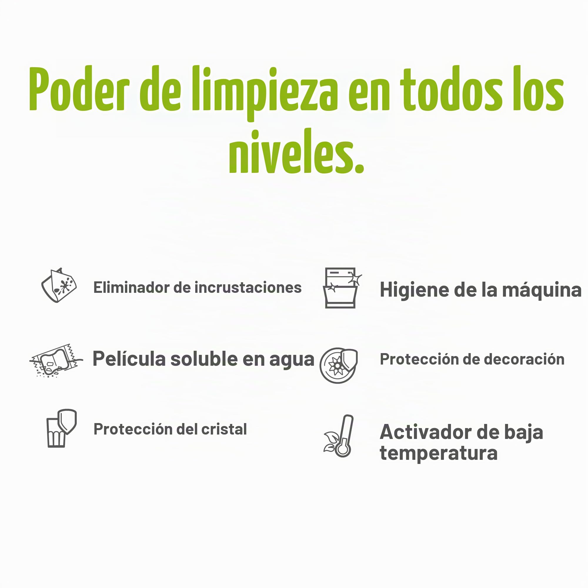 claro Pastillas lavavajillas Todo en 1, 90 unidades, sin fosfatos | Veganas, con función sal y abrillantador, protección del cristal, film hidrosoluble y acción contra grasa, café y té.