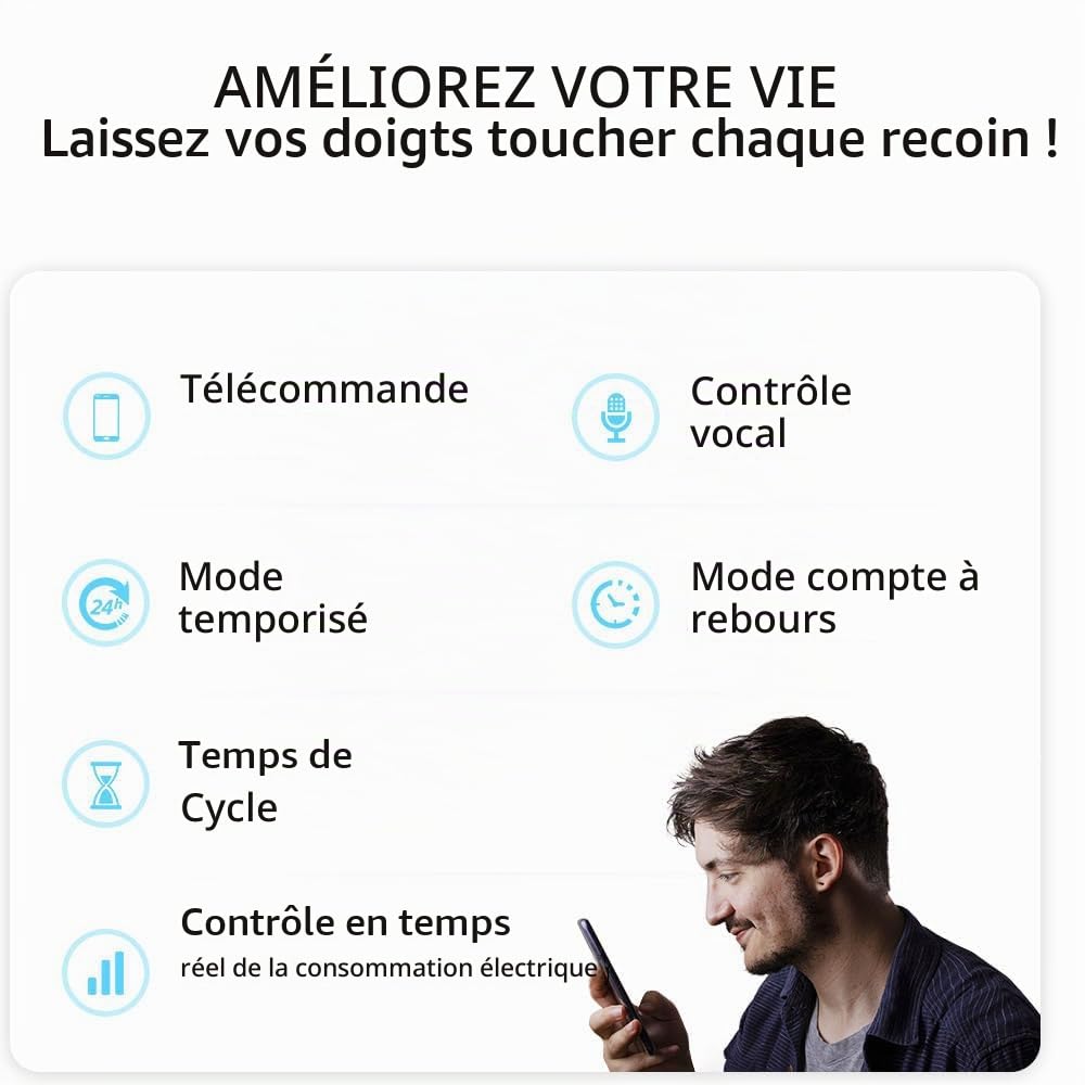 Commutateur de Compteur Électrique - Commutateur WIFI Intelligent - Télécommande de Téléphone Sans Fil et 3 Fonctions de Mode de Synchronisation - Compatible Avec, Google