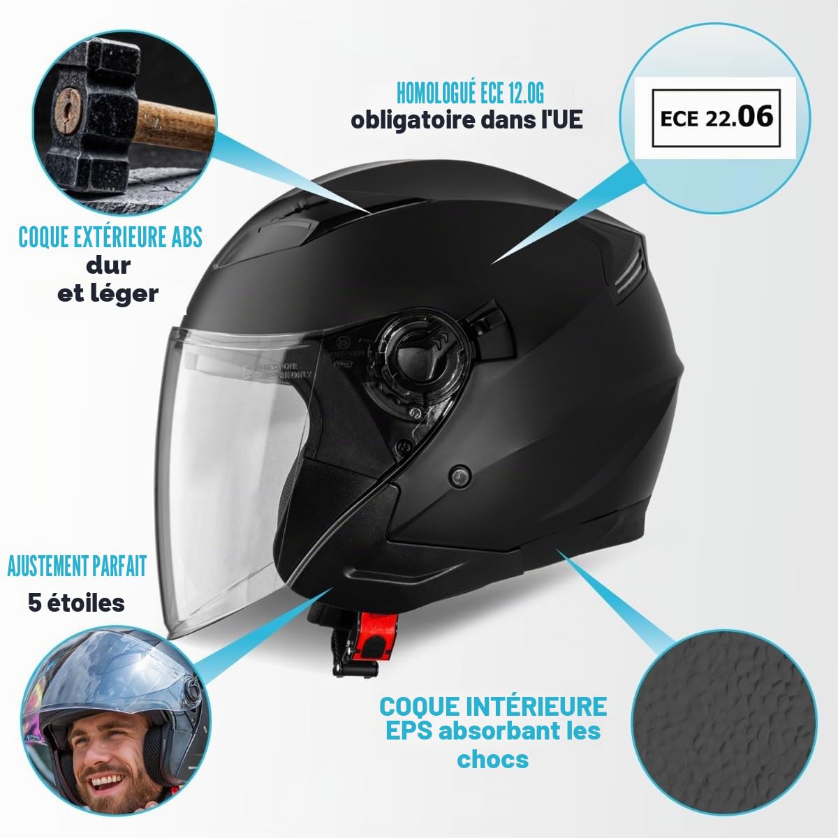 VINZ Calobra Casque Jet avec Visière Solaire et Visière | Casque de Scooter Moto | Certifié ECE 22.06 | Tailles XS-XXL
