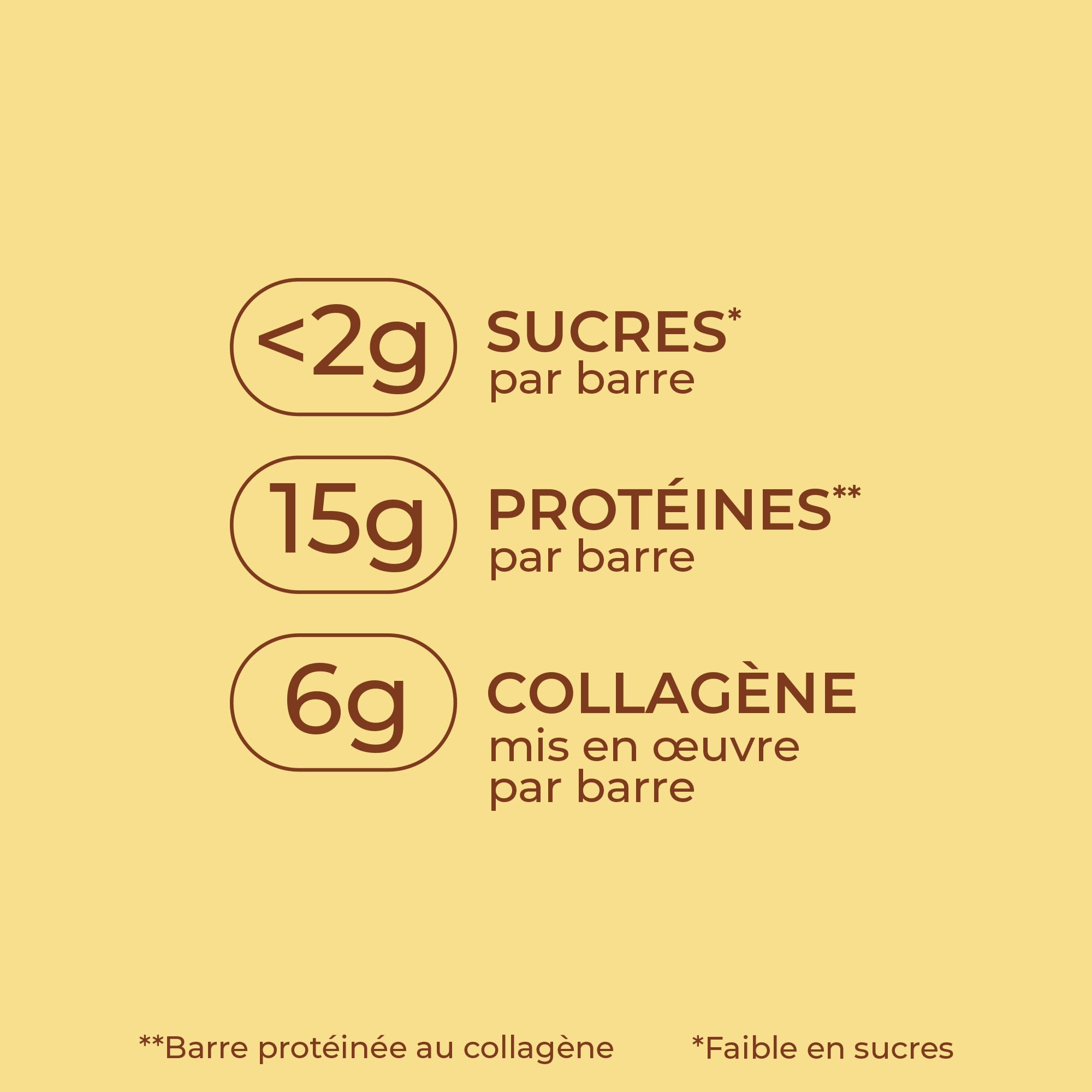 ZOHI - Barre avec Collagène saveur Chocolat et Framboise - Riche en Protéines et Moins de 2g de Sucres - Enrobée de Chocolat au Lait et Billettes Croustillantes - 50g (Pack de 12)