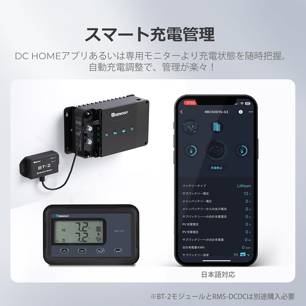 Amazon | Renogy12V 50A DCC MPPT走行充電器チャージコントローラー 