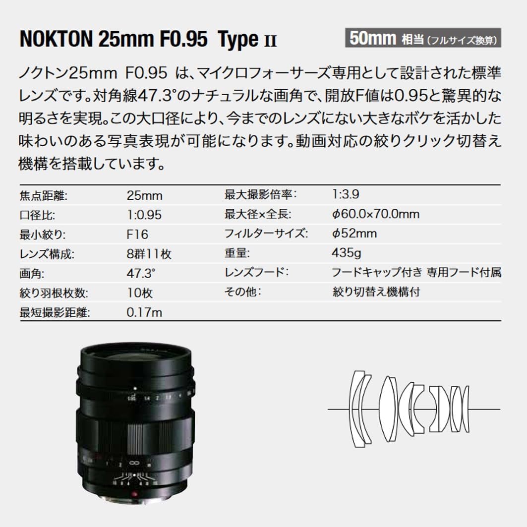 VoightLander NOKTON 25 mm F0.95 Type II Single-Focus Zimbabwe | Ubuy