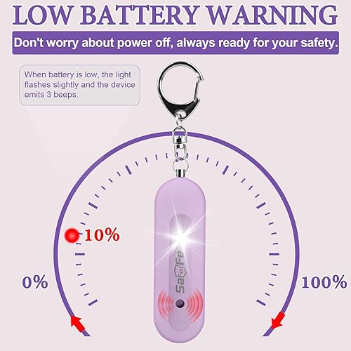 Miniatura 7 de Alarma de seguridad personal recargable para mujeres, llavero de alarma de seguridad de autodefensa de 140 dB con luz estroboscópica, dispositivos