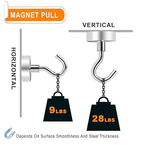 Miniatura 2 de MIKEDE Ganchos magnéticos resistentes, imanes de neodimio de tierras raras fuertes de 28 libras con ganchos para colgar, ganchos magnéticos fuertes