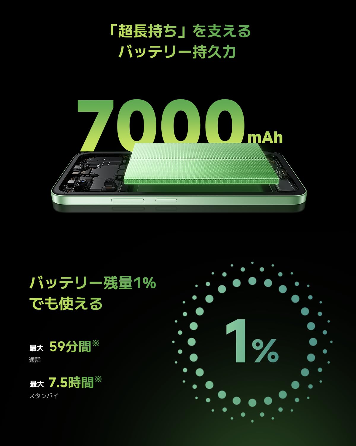 Amazon | シャオミ(Xiaomi) SIMフリースマートフォン REDMI 15 5G 8+ 