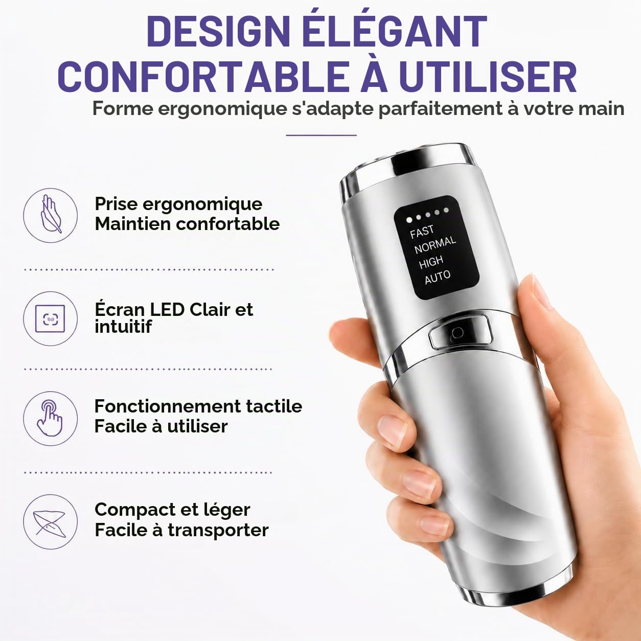 Epilateur Electrique Femme, IPL avec Controle de Temperature, Epilateur Lumiere Pulsee, Pour Visage, Aisselles Et Corps, kit Epilation Cire,Double Mode Manuel Et Automatique, Argent