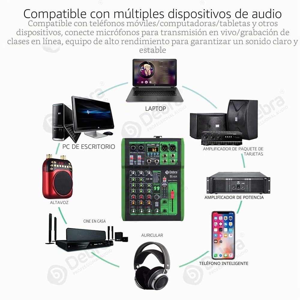 D Debra Mezclador de Audio Profesional 4 Canales con 99 Efectos DSP, Entrada MP3, Potencia Phantom 48V, Para DJ y Estudio de Grabación, Karaoke en Casa (DI-4UX)