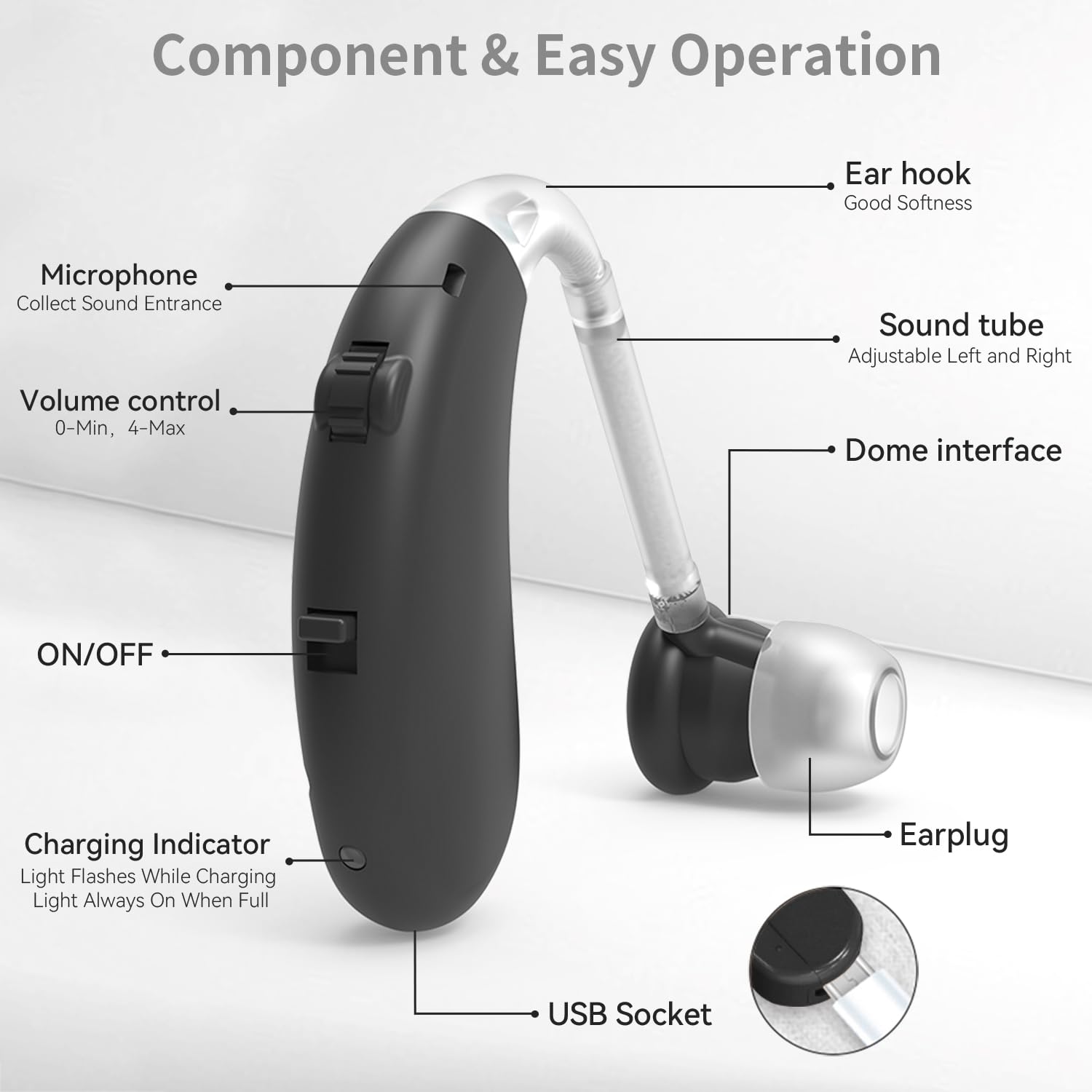 Amplificateur de son rechargeable - Améliorateur de voix et pour la télévision et la conversation, son Cristallin Avec Suppression