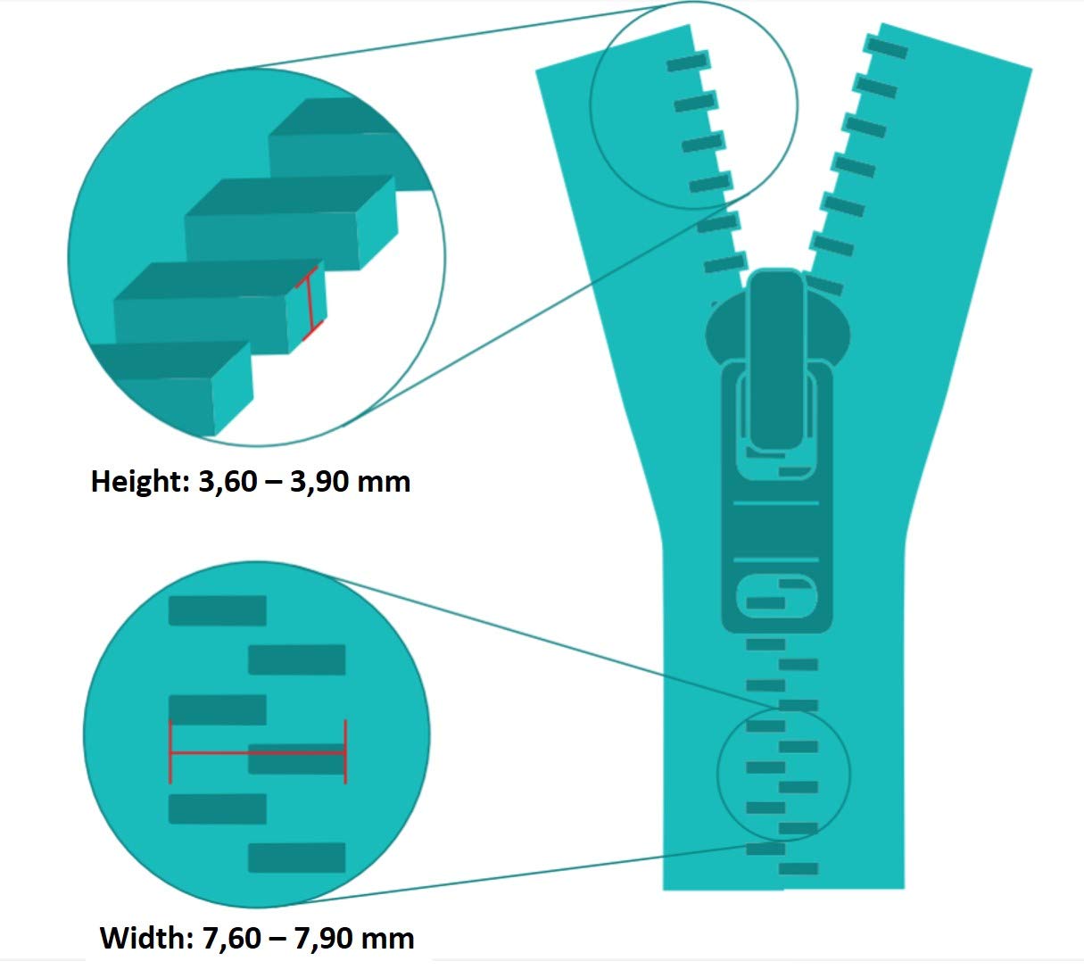 Zlideon Plastic Zipper XL