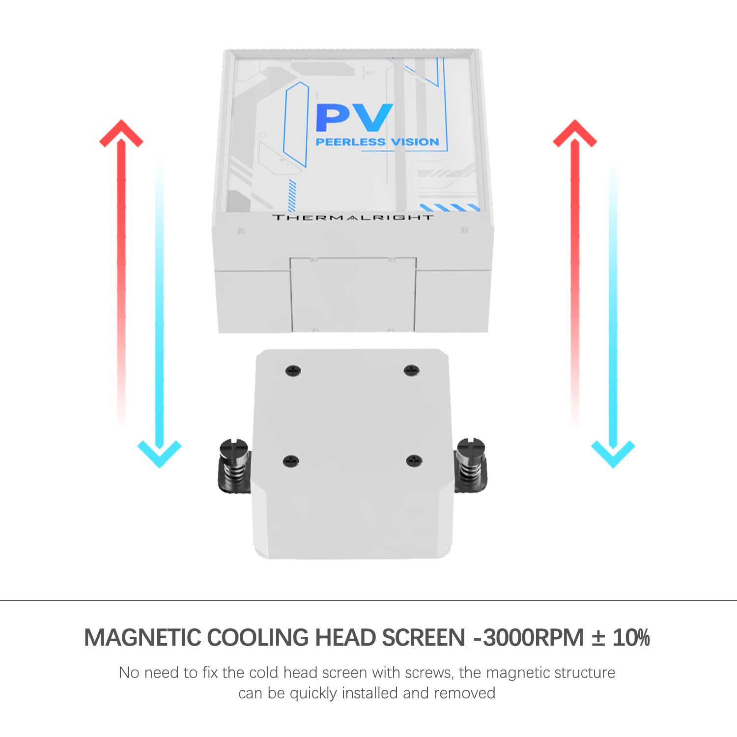 TR-Thermalright Peerless Vision 360 UB ARGB - Dispositivo di raffreddamento per CPU liquido bianco, schermo IPS LCD da 3,95 pollici con risoluzione 480 x 480, Aio da 360 mm, scarico combinato ventola