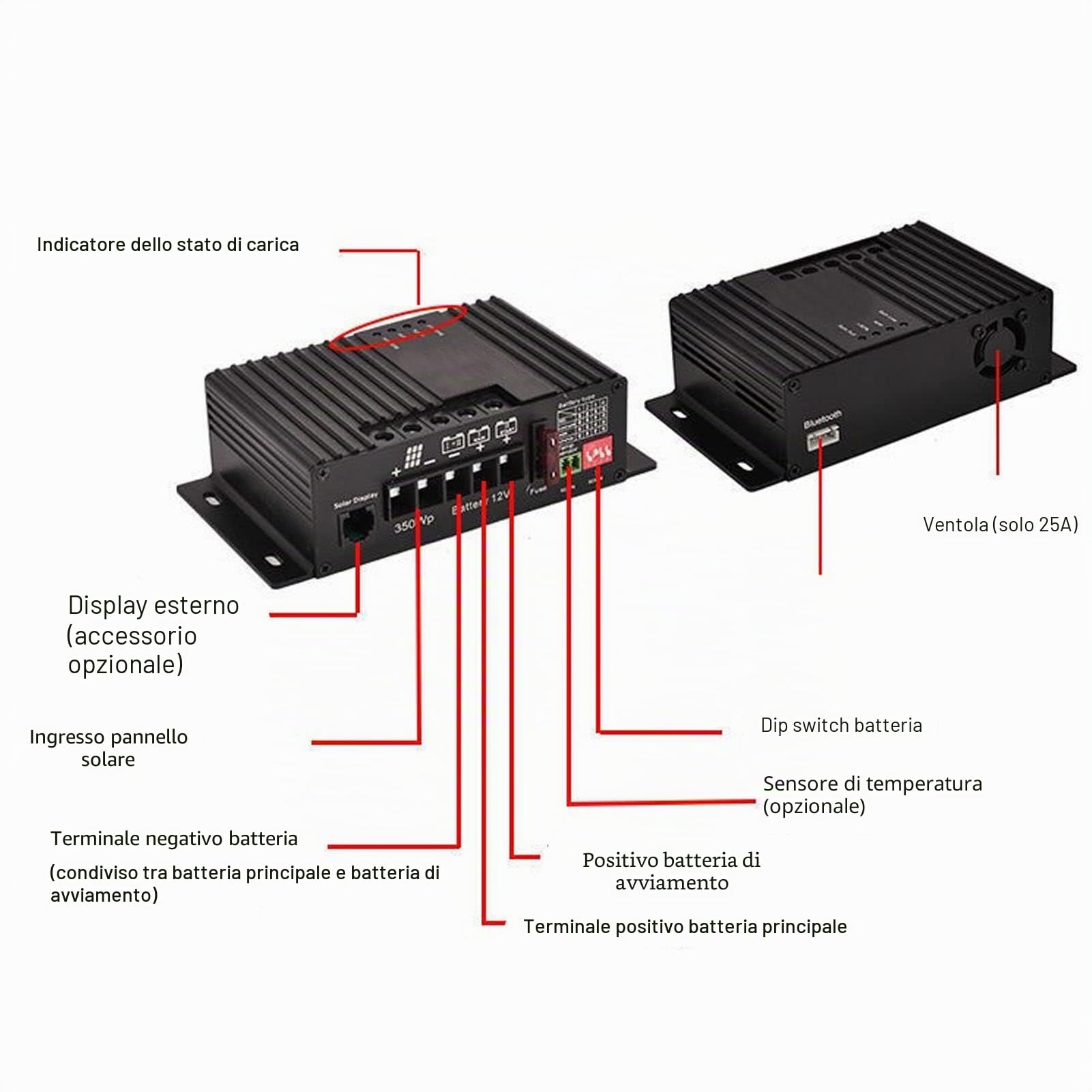 Regolatore di Carica Solare 12V Regolatore di Scarica del Caricatore del Pannello Solare MPPT Carica Doppia della Batteria (MPPT5025A DOPPIA (25A))