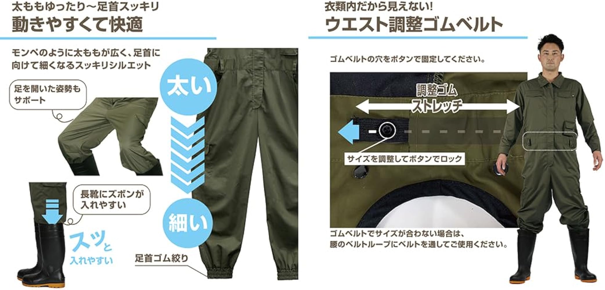 Amazon.co.jp: [ディックコーポレーション] 涼感ファン付きツナギ