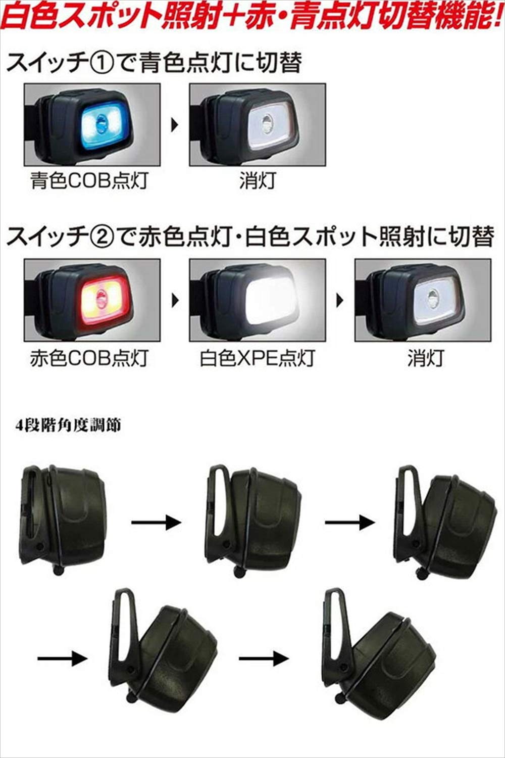 Amazon.co.jp: 戦人(senjin) HEAD LIGHT 3Color ヘッドライト