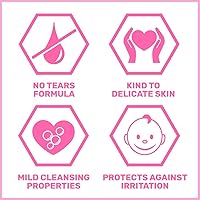 Vista 2 de Sebamed Champú para bebés para niños, limpiador extra suave para cabello y cuero cabelludo delicado del bebé, 8.5 onzas líquidas (8.5 fl oz)