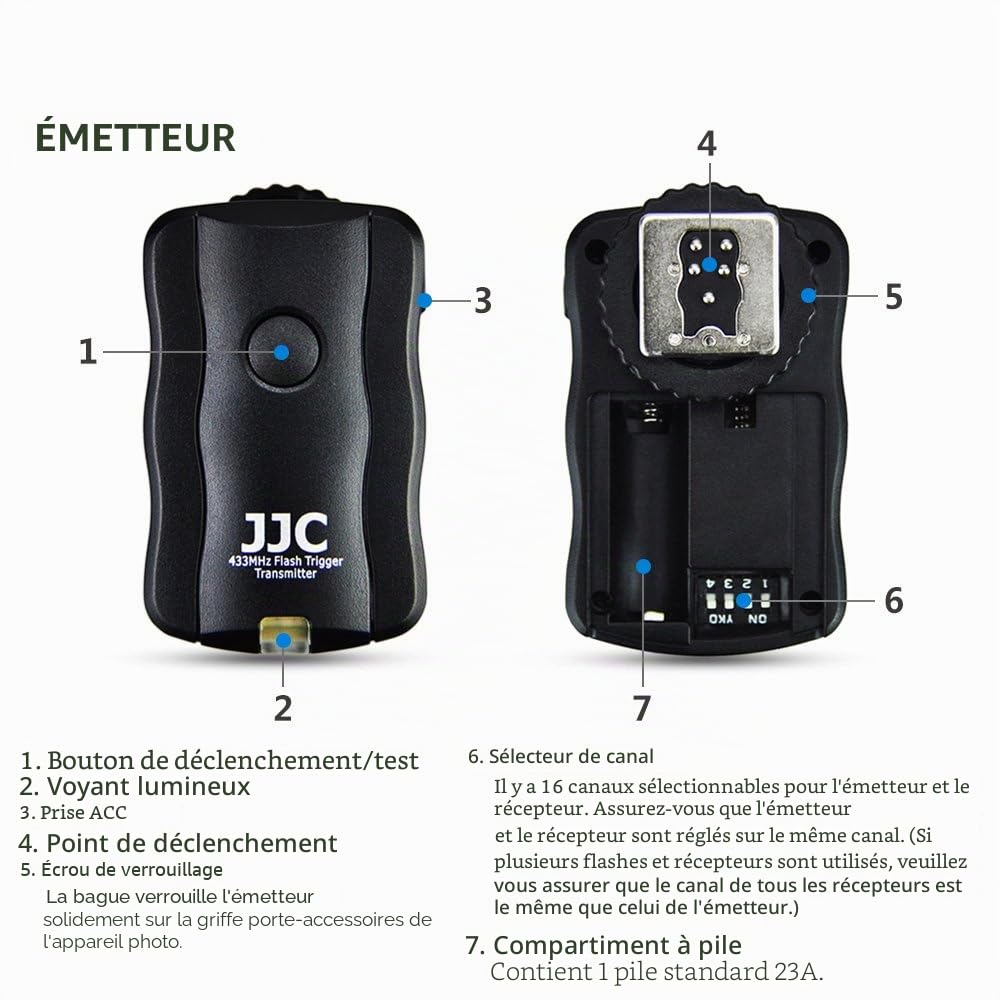 Déclencheur de Flash télécommande sans Fil Studio Déclencheur de Flash Speedlite kit pour Canon EOS 750d/1200d/1300d/200d/100d/800d/760d/70d/77d/80d/700d/1100d/1000d/M6/M5/650d/600d/550d/500d/450d