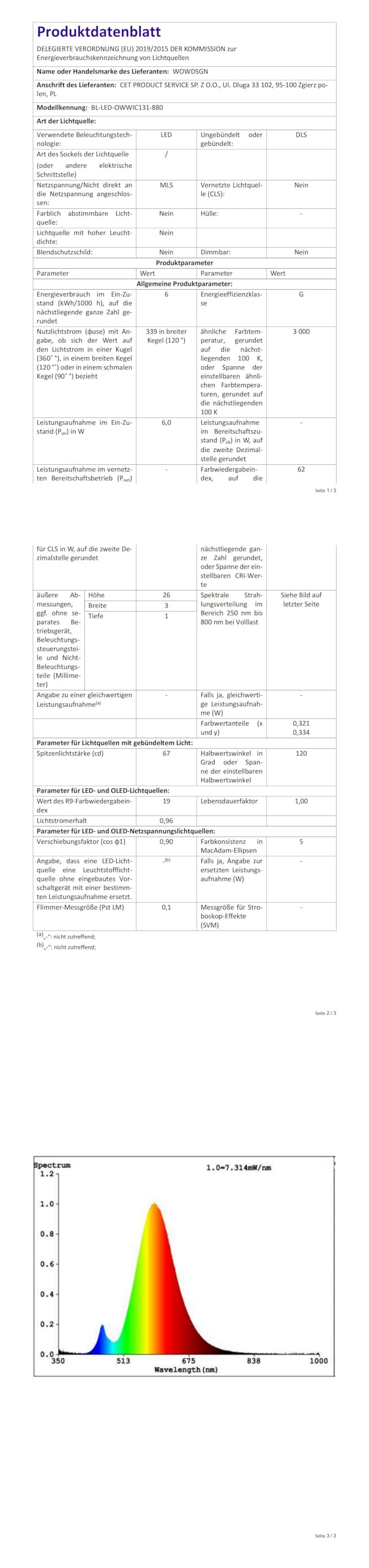WOWDSGN Guirlande lumineuse à LED en forme de pluie givrante pour extérieur, 20M 880 LED en forme de stalactite avec minuterie 8 modes IP44 étanche alimentée par secteur, Rideau lumineux pour Noël